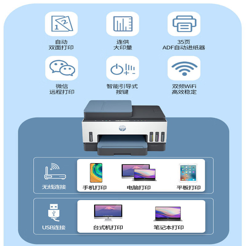 惠普打印机彩色喷墨复印机一体机连供无线 Tank755三合一/双面打印/有线/无线/输稿器