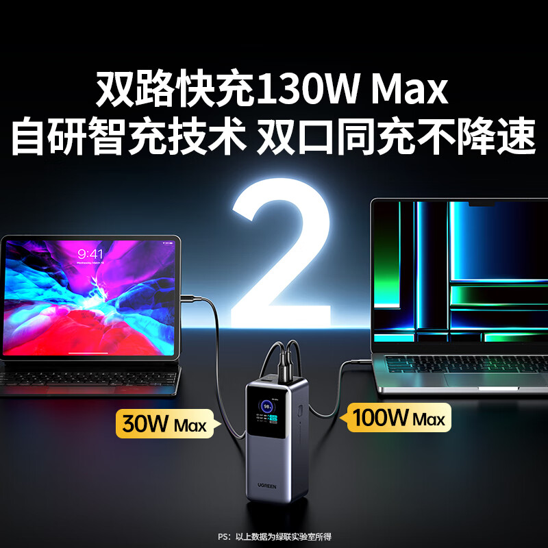 绿联能量湃Pro笔记本充电宝25000毫安130W/PD100W快充 可上飞机大容量功率移动电源适用小米苹果 深空灰