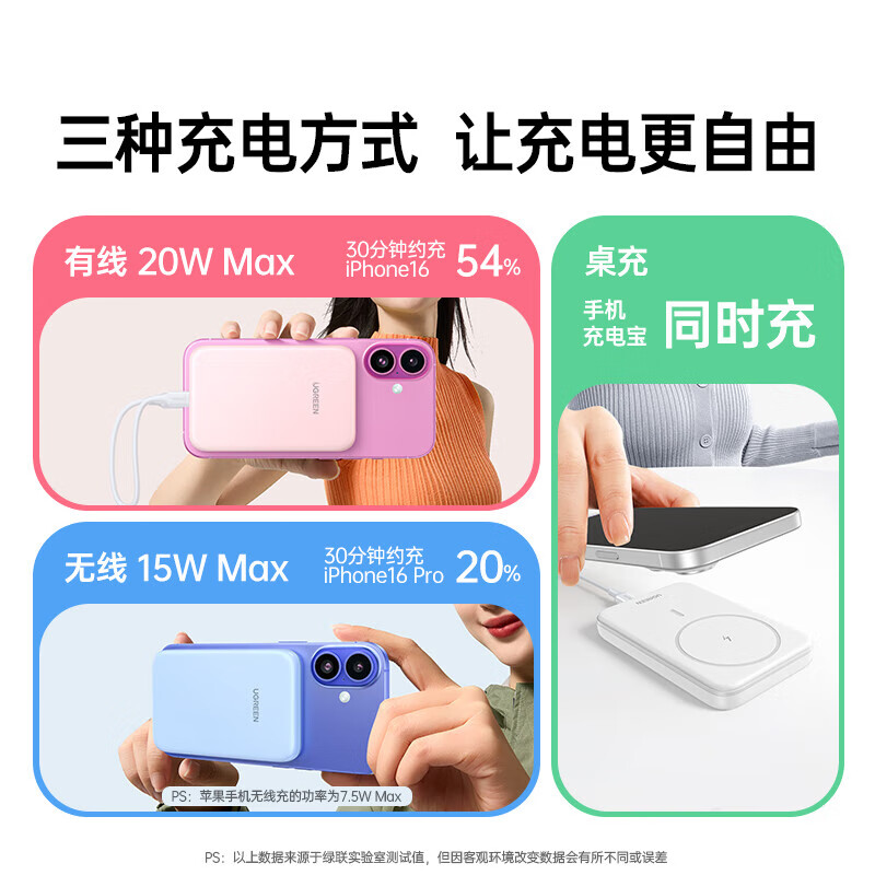绿联绿联苹果磁吸无线充电宝10000毫安时支持Magsafe适用于iPhone15/14外接电池便携移动电源 红色
